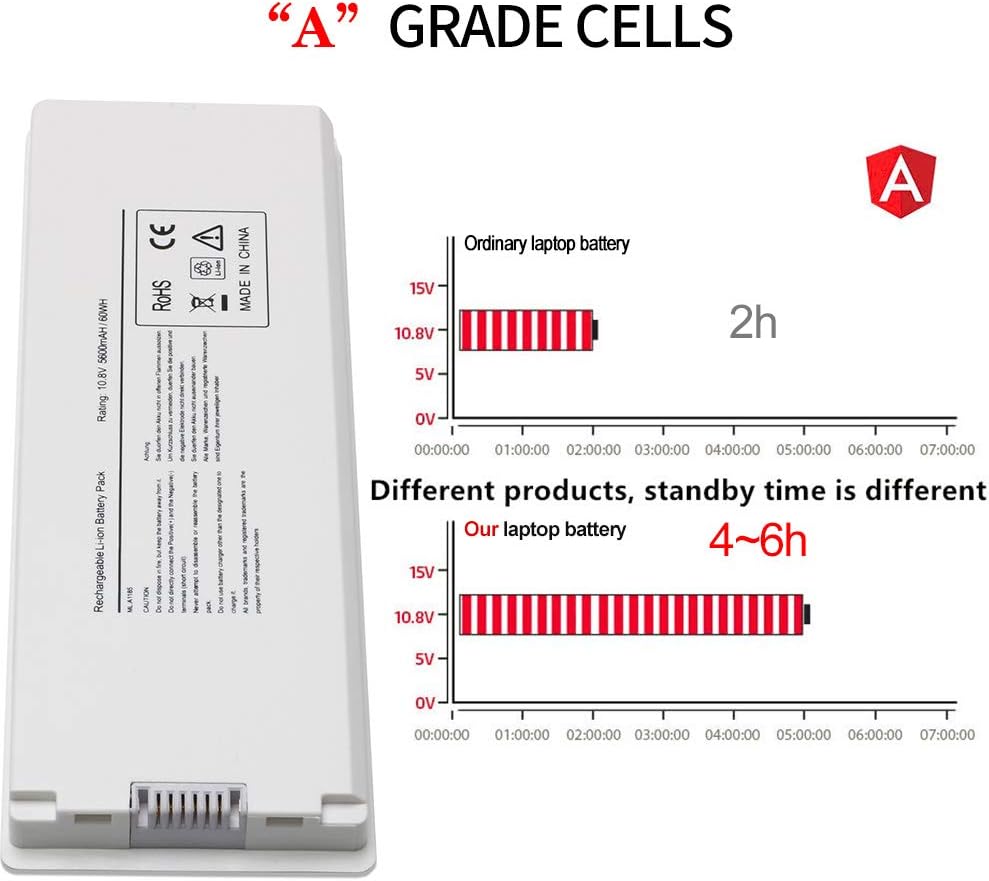Black Friday Clearance LQM Battery for Apple MacBook 13 A1185 A1181 MA561 MA561FE/A MA561G/A MA561J/A (A1185) 70% Off Discount LQM Battery for Apple MacBook 13 A1185 A1181 MA561 MA561FE/A MA561G/A MA561J/A (A1185)