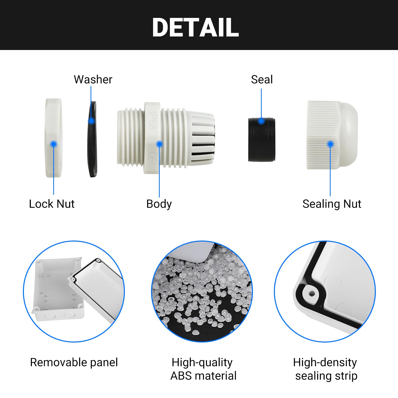 Scatola di Derivazione Impermeabile IP65 da Parete 150x110x70 mm, con 10 pressacavi M20 con guarnizione, inclusa sega a tazza da 20 mm, adatta per cavi Ø6–12 mm