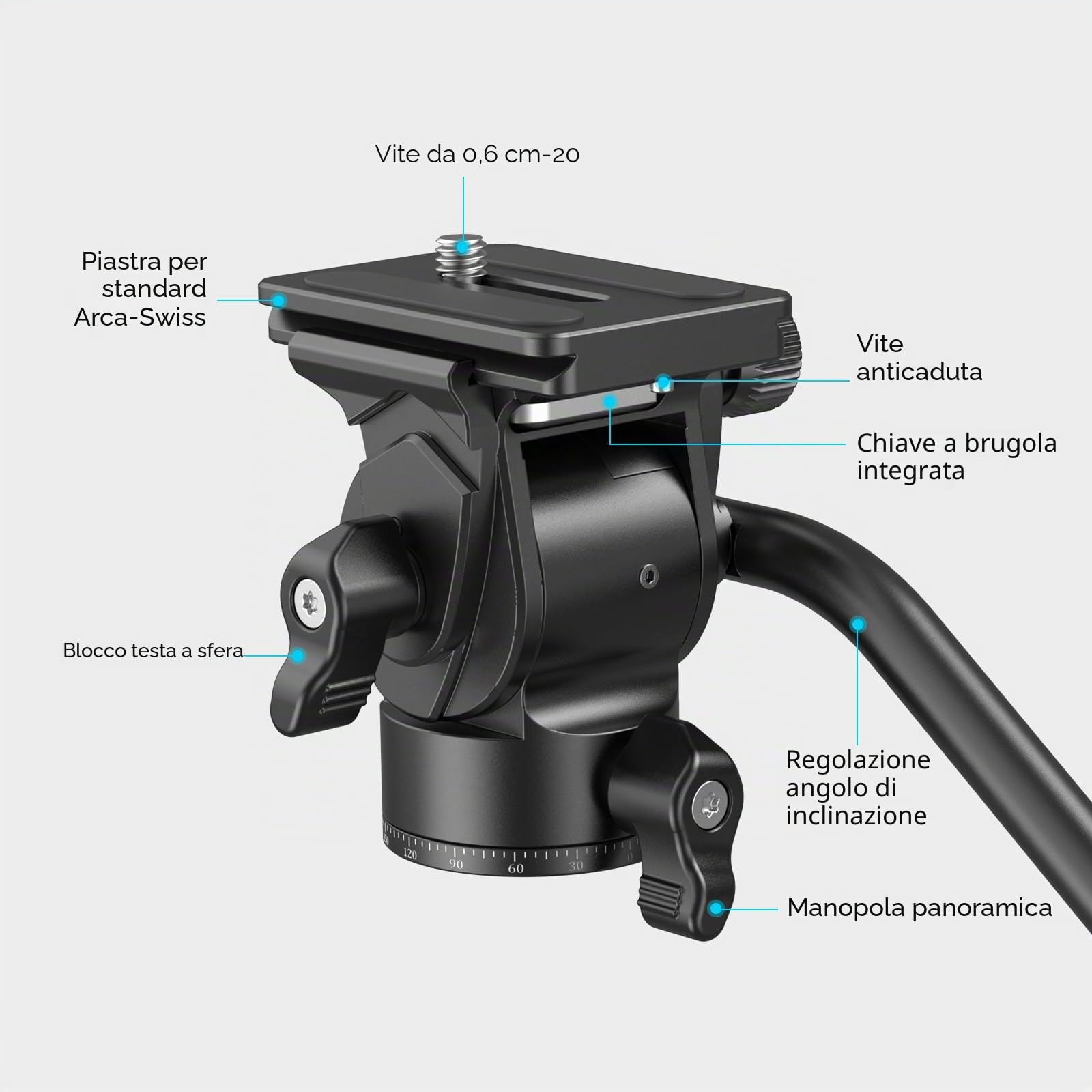 SMALLRIG Treppiede Testa Fluida Testa Pan-Tilt CH10 con Piastra a Sgancio Rapido per Arca Swiss, Carico Utile 3KG per Videocamere Compatte e Fotocamere DSLR - 3259B
