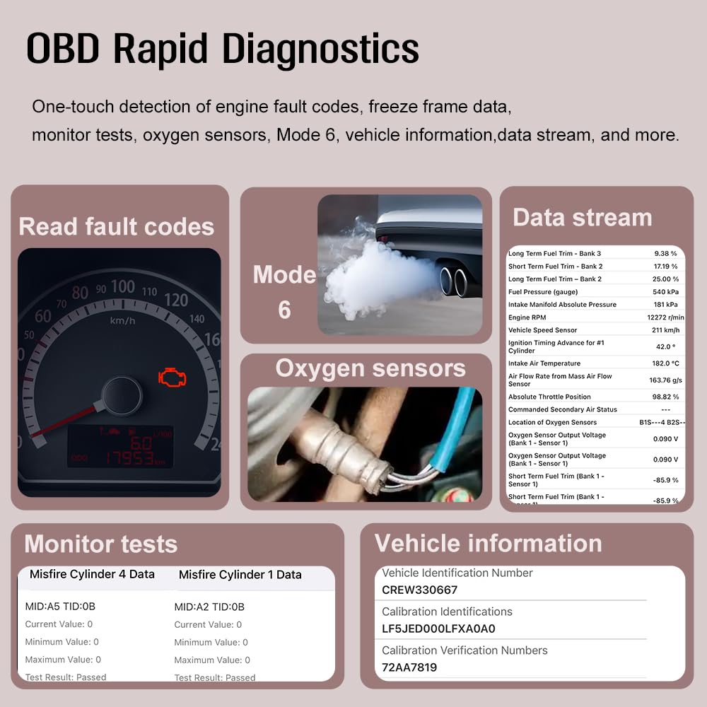 Panlong Scanner Bluetooth OBD2 per iOS Android, trasmissione motore ABS SRS | Strumento diagnostico senza fili OBDII del lettore di codice dell'automobile con l'app gratuita