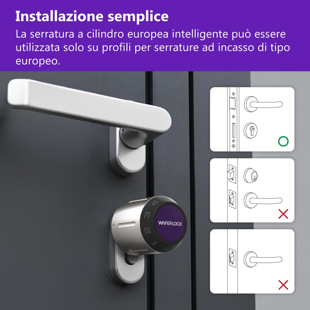 Cilindro smart europeo WAFERLOCK C760, IP68 impermeabile, resistente al fuoco, app, RFID/PIN, anti-trapano, 35/35–50 mm (70–85 mm), finitura nichel, EN15684
