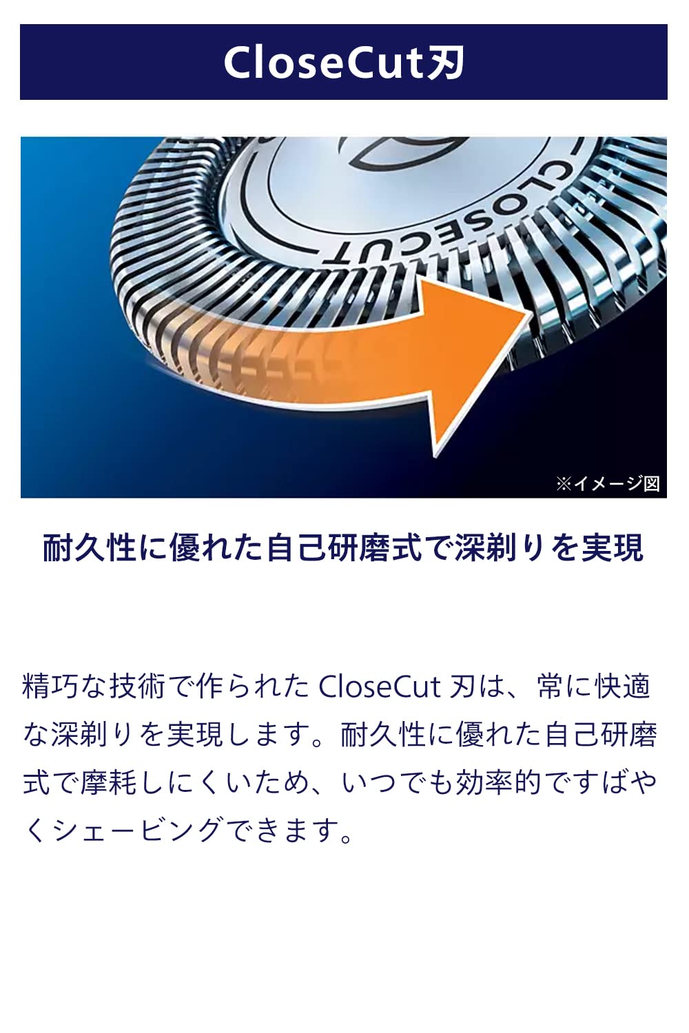 PHILIPS フィリップス 替刃 HQ56 シェーバー替刃 HQ56 HQ56/55 | Philips