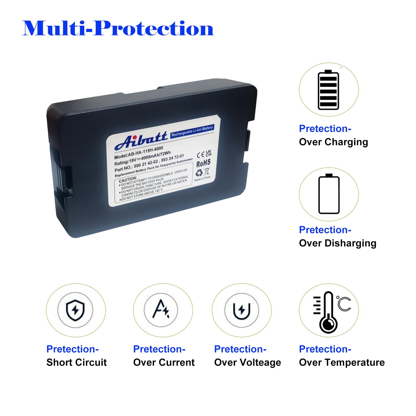 18V 4000mAh Mähroboter Ersatzakku für Husqvarna Automower 115H, Automower 305 2020, Automower 310 2020, Automower 520 2021, Automower 520 2022, Automower Limited Edition 2020, Gardena Sileno Life.