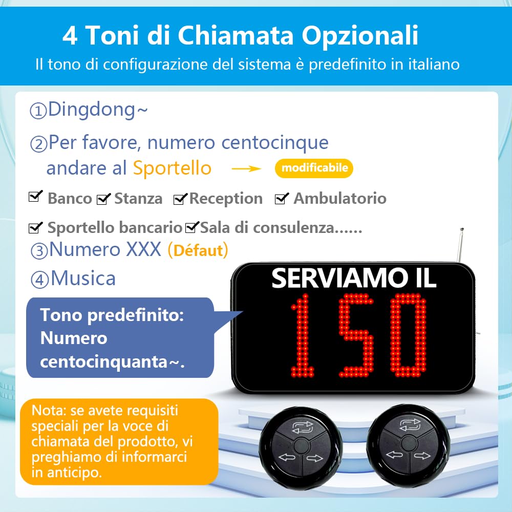 Eliminacode Digitale (Chiamata in Italiano) | Eliminacode Display (3 Cifre)+ Chiocciola Eliminacode+ Rotolo Numeri Coda +2 Pulsante di chiamata (3 Tasti)+Telecomando