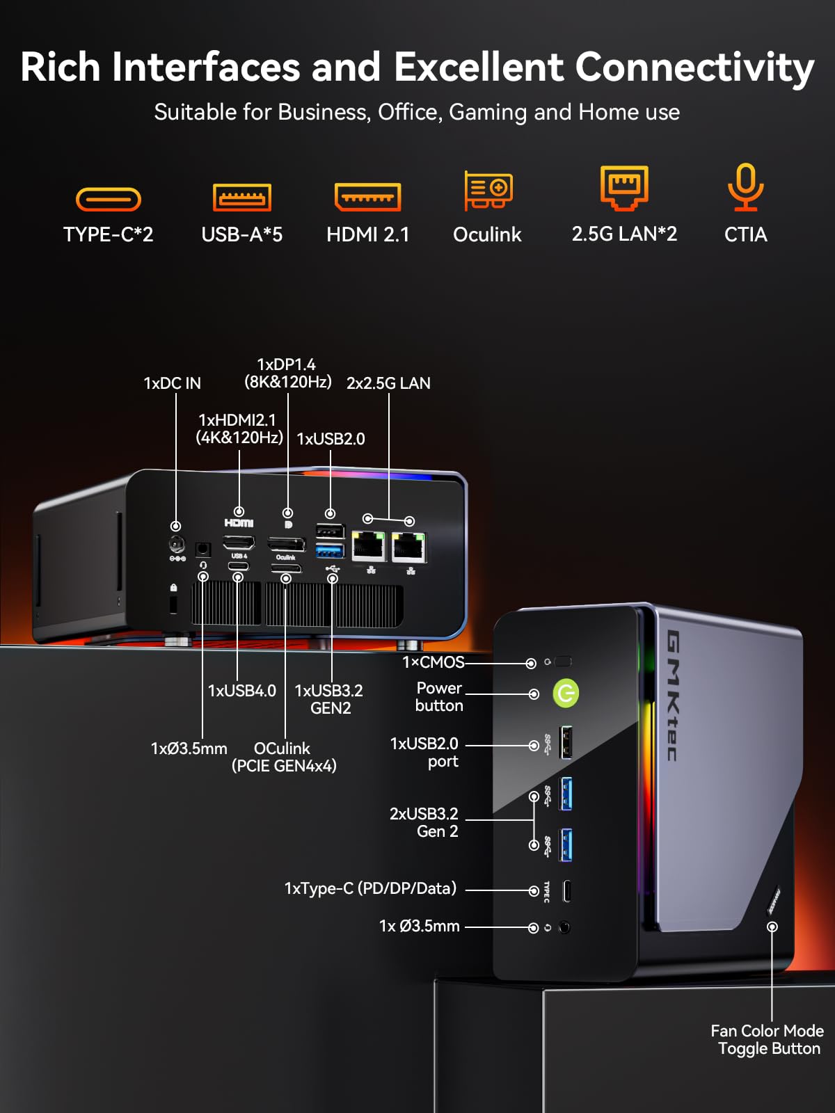 GMKtec Mini PC para jogos K12 Oculink AMD Ryzen 7 H 255