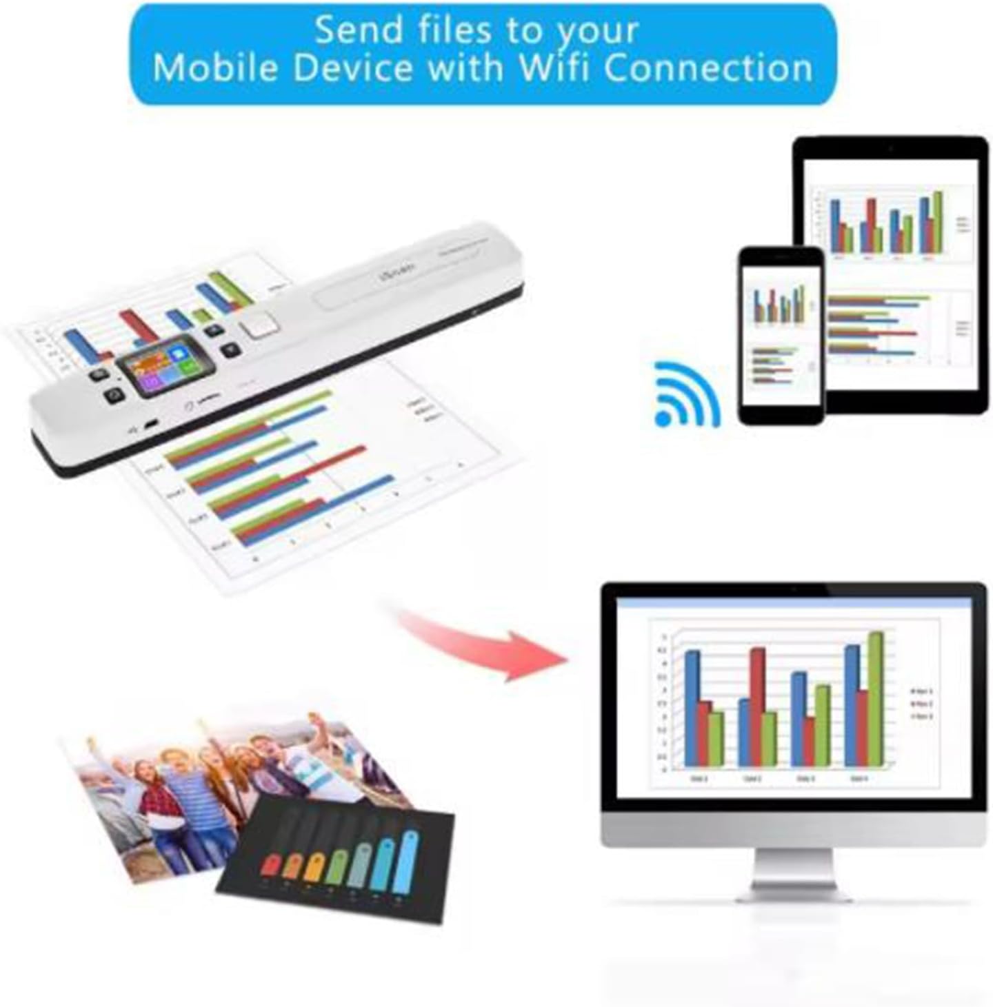 WiFi Portable Handheld Color Photo Scanner for A4 Document,Business Card,Books, Receipt,Pictures up to 1050 DPI,Connect Computer Via Built-in WiFi/USB Cable, Needn’t Driver,Don’t Include SD Card