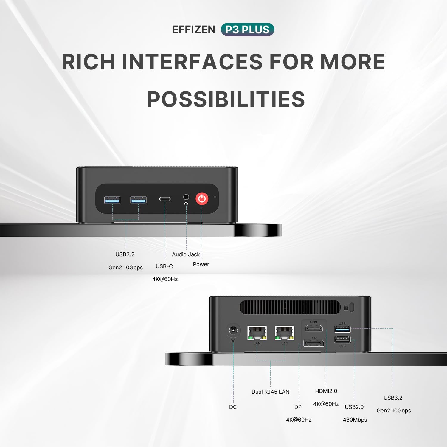 BOSGAME P3 Mini Gaming PC AMD Ryzen 7 7840HS | 32GB DDR5 RAM | 1TB PCIe 4.0 NVMe SSD | Dual Gigabit Ethernet | Triple Display (HDMI/DP/USB-C) | AX210 Wi-Fi 6E | BT 5.2 | Compact Desktop Computer