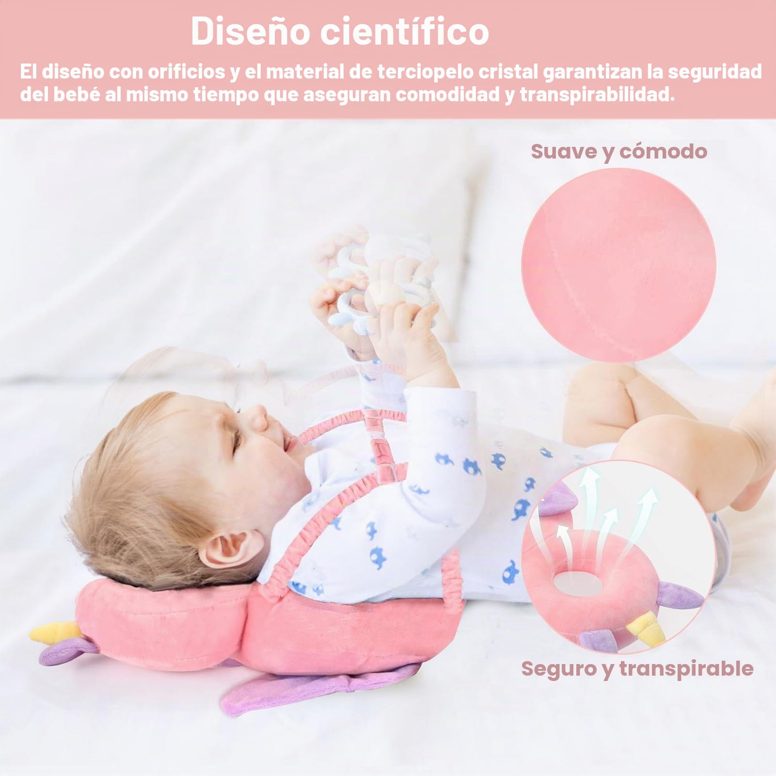 Protector Cabeza Bebe, Mochila Protectora Cabeza Bebé Anticaida Almohada Seguridad Protección Espalda Cojín Suave Ajustables Transpirable para Edad 4-24 Meses Bebé Aprende Gatear y Caminar