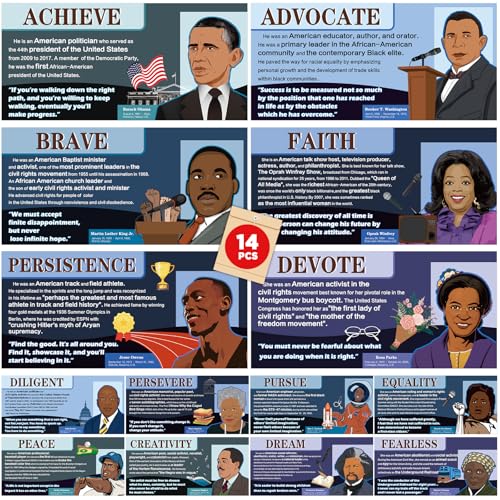 Posters inspirants histoire noire collection Wiooffen de qualité supérieure