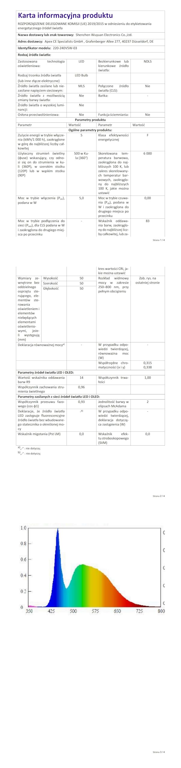 Yiahin Lampadine LED GU10, 5Watt Pari ad alogene da 50Watt, 450 Lumen, Luce Bianca Fredda 6000k, Angolo del Fascio di 120 Gradi, Lampadine LED Non Dimmerabili,Confezione da 40