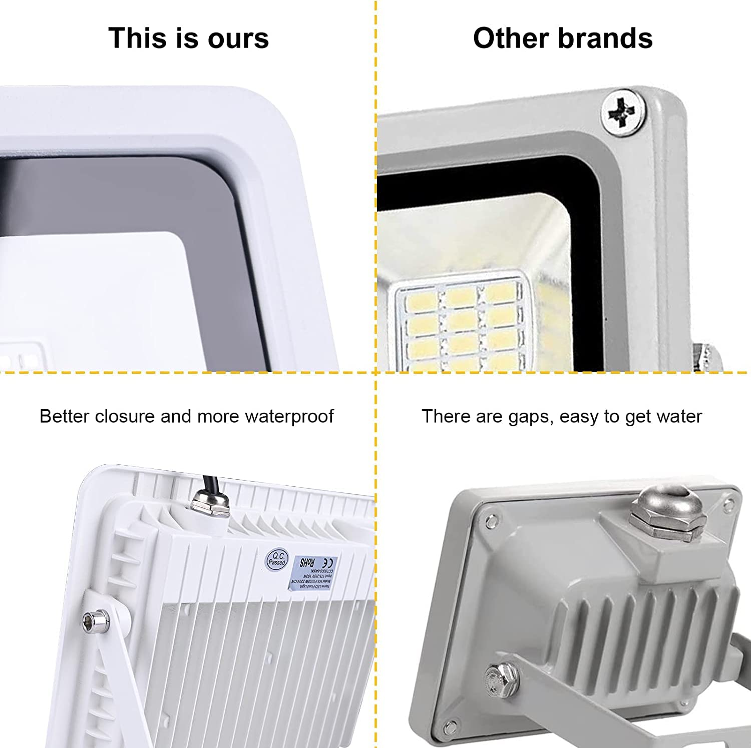 Lot de 2 projecteurs LED ultra fins pour extérieur, 100 W, 7200 lm, étanchéité IP68, pour cour, garage, terrain de sport