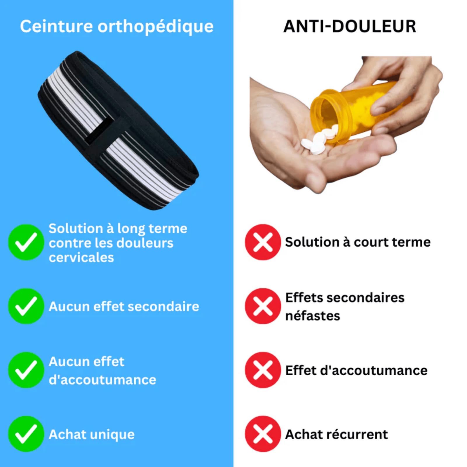 MEIION Ceinture,Bande Abdominale Pelvienne,Soutien Articulation Sacro-iliaque Unisexe,Tissu Respirable Réglable,pour Récupération Post-Partum et Soutien Lombaire