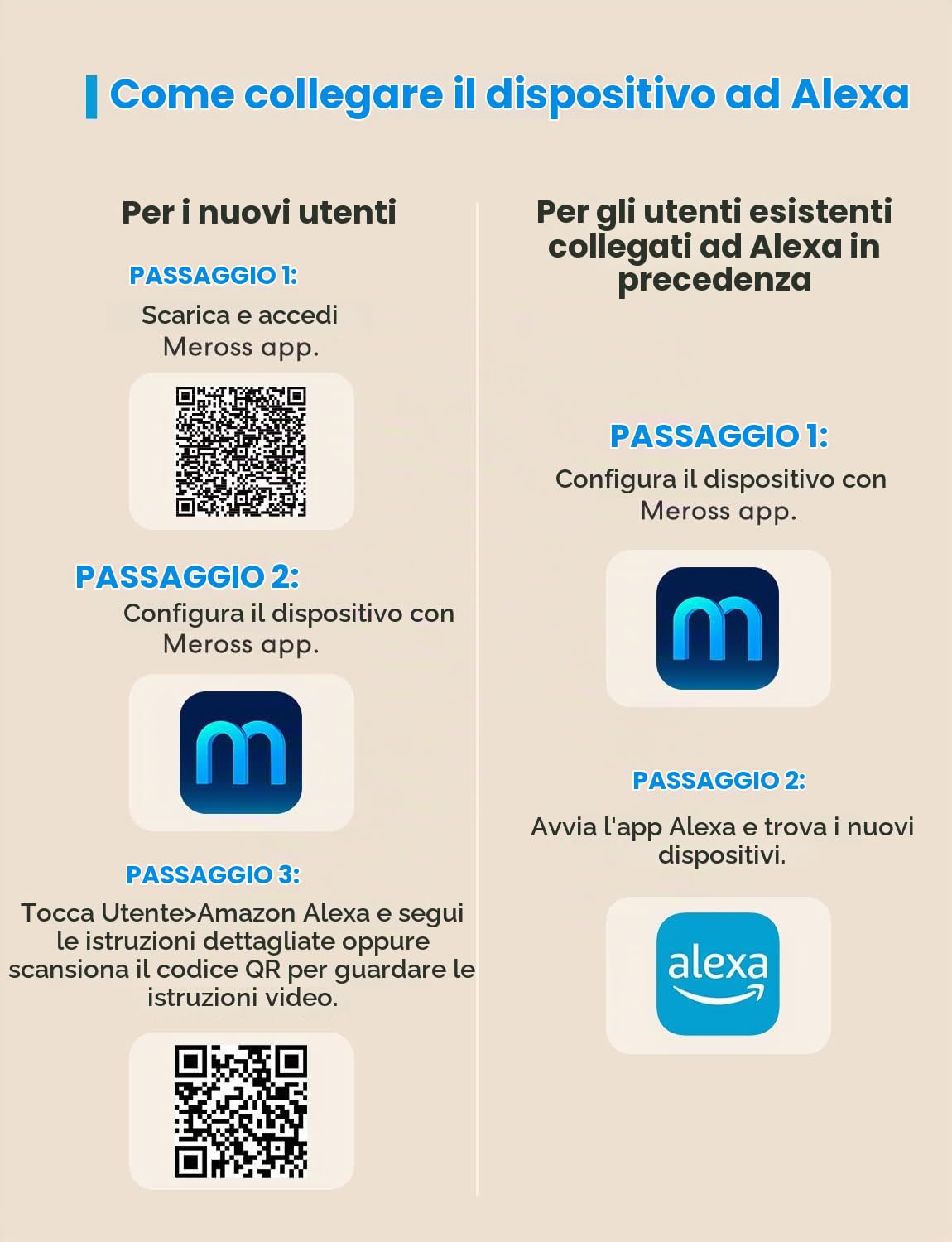 Meross Presa WiFi, Smart Plug, Presa Intelligente 16A, Compatibile con Alexa, Apple HomeKit, Google Assistant e SmartThings, Nessun Hub Richiesto, 3840W, 2,4 GHz, 2 Pezzi | Presa Intelligente WiFi con Alexa, Google Assistant e SmartThings, Smart Shucko Pl