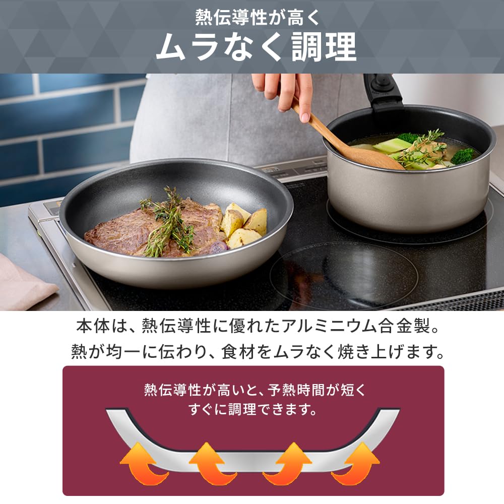 Amazon.co.jp: アイリスオーヤマ フライパンセット 12点セット