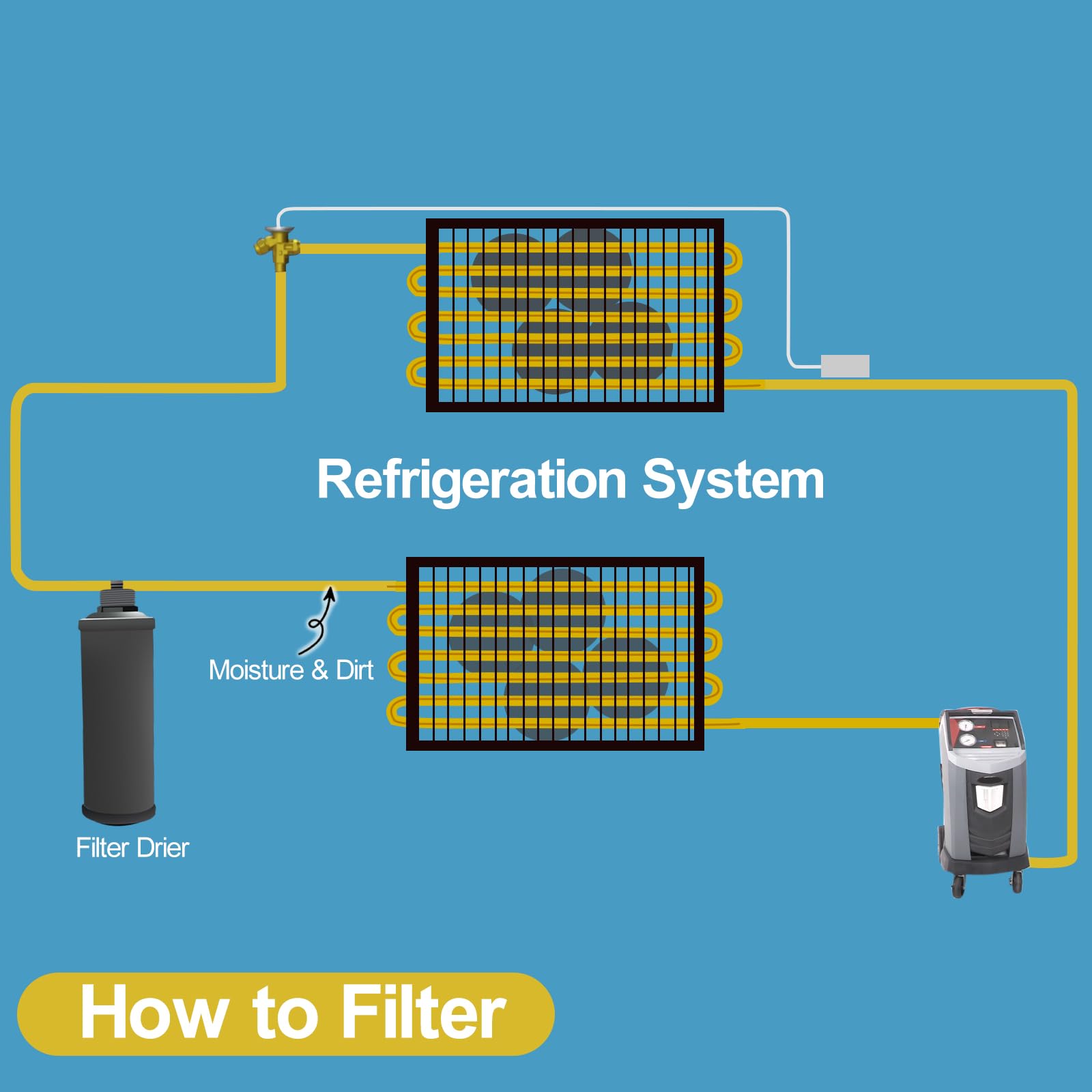 JINGTAO88 34724 Filter - A/C Recycling Filter Spin-On Drier Compatible with Robinair Refrigerant Recovery Recycle Recharge Stations 34134 34234 17700-2K 34134A 34134-2K 342000 17700 34300 34700 etc JINGTAO88 34724 Filter - A/C Recycling Filter Spin-On Drier Compatible with Robinair Refrigerant Recovery Recycle Recharge Stations 34134 34234 17700-2K 34134A 34134-2K 342000 17700 34300 34700 etc