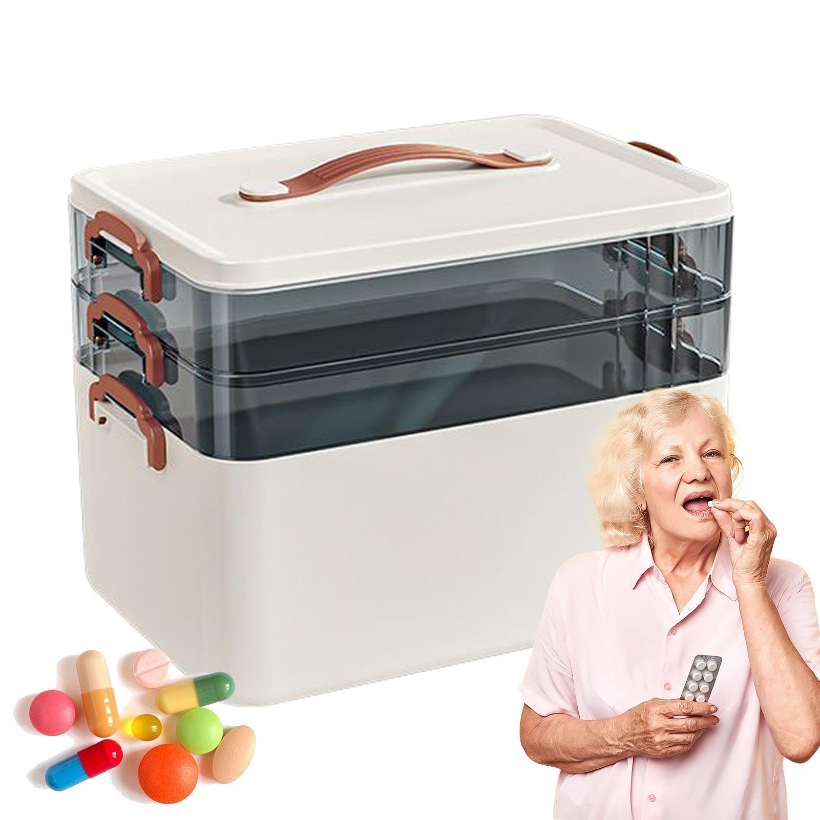 Générique Pilulier Multicouche Sécurité Familiale | Médicament Coffret Sécurité Familial Outils Pour Voyages Camping Maison Extérieur Voiture Rangement