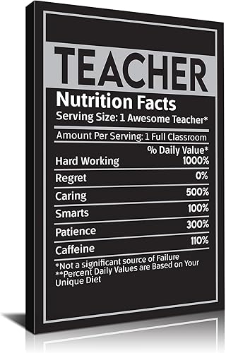 Carteles motivacionales Citas inspiradoras para la escuela y la oficina (12 pulgadas de ancho x 18 pulgadas de alto)