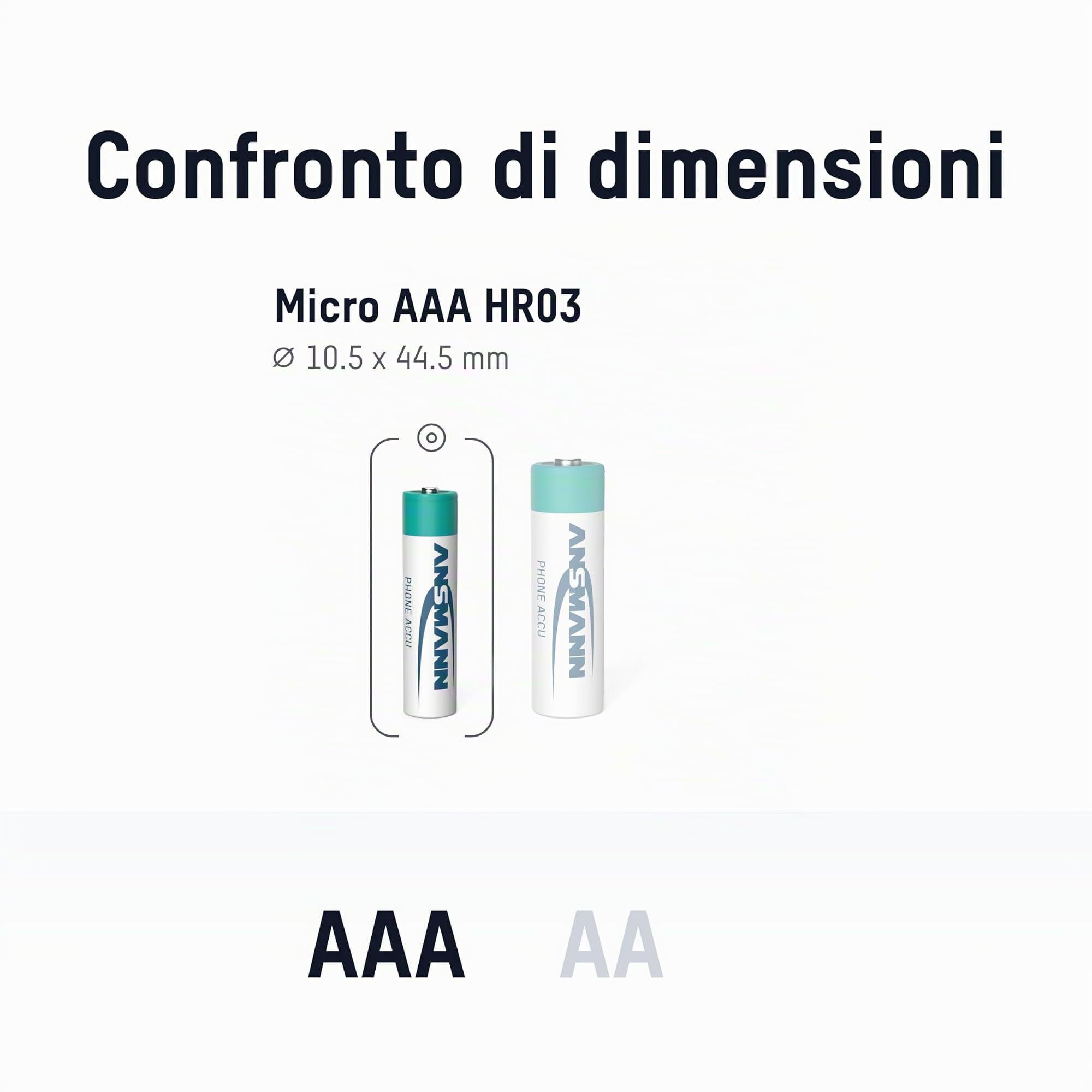 ANSMANN 2x Telefono Phone Batterie ricaricabili mini stilo AAA - 800 mAh 1,2 V NiMH - Pila a ricarica veloce - telefoni cordless