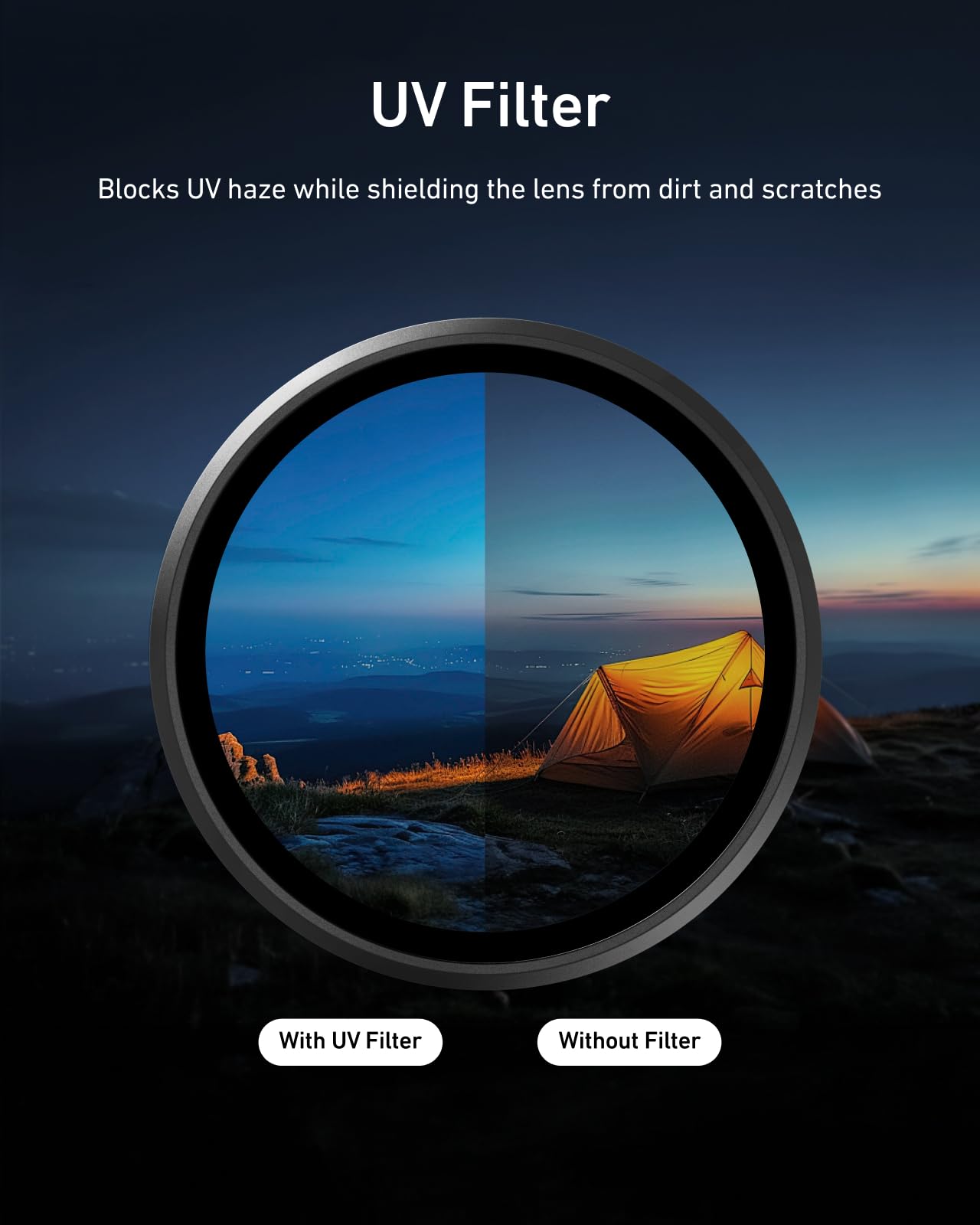 TELESIN Set Filtri per DJI Osmo Action 5 Pro/4/3, Filtro ND Vario VND 2-32, Filtro Polarizzatore CPL e Filtro UV, Kit Filtri Vetro Ottico HD a Scatto per Vlog, Viaggi e Video Action Cam