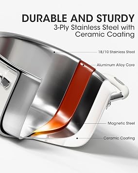 Stockpot 5.7 L(6 Quart), Tri-Ply 18/10 Stainless Steel Stock Pot with Lid, Induction Ready Cooking Pot for All Cooktops, Dishwasher Safe Soup Pot for Kitchen, Home, Gift for Cooker Mom and Dad