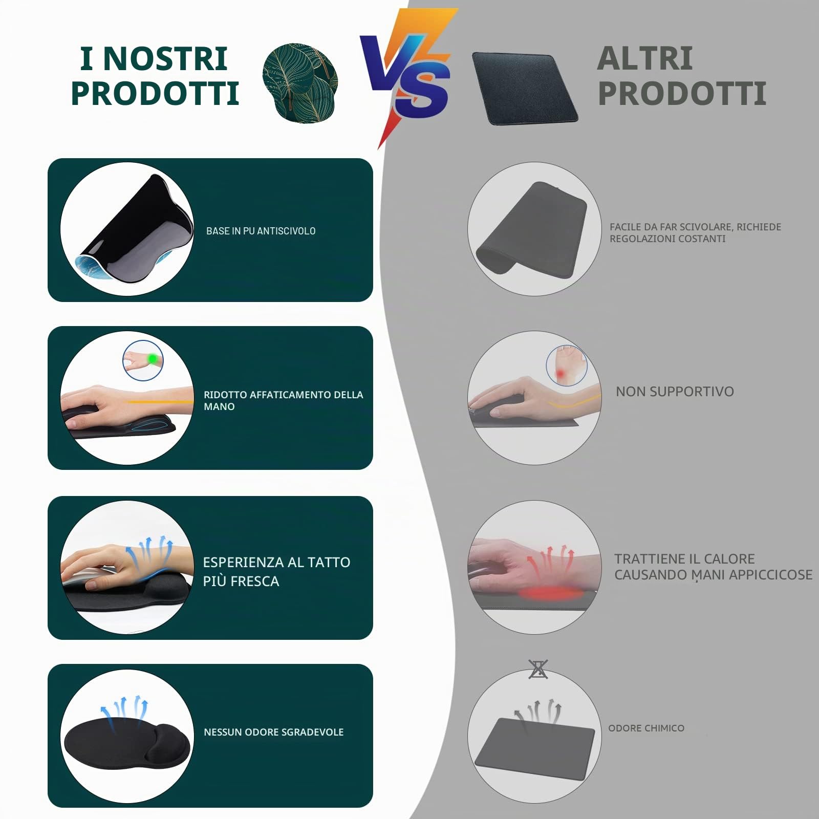 Tappetino Mouse Poggiapolsi,Gaming Mouse Pad Ergonomico in Gel,Supporto per Polso per Computer per il Gioco, Mousepad con Base in PU Antiscivolo (A-Piante Tropicali)