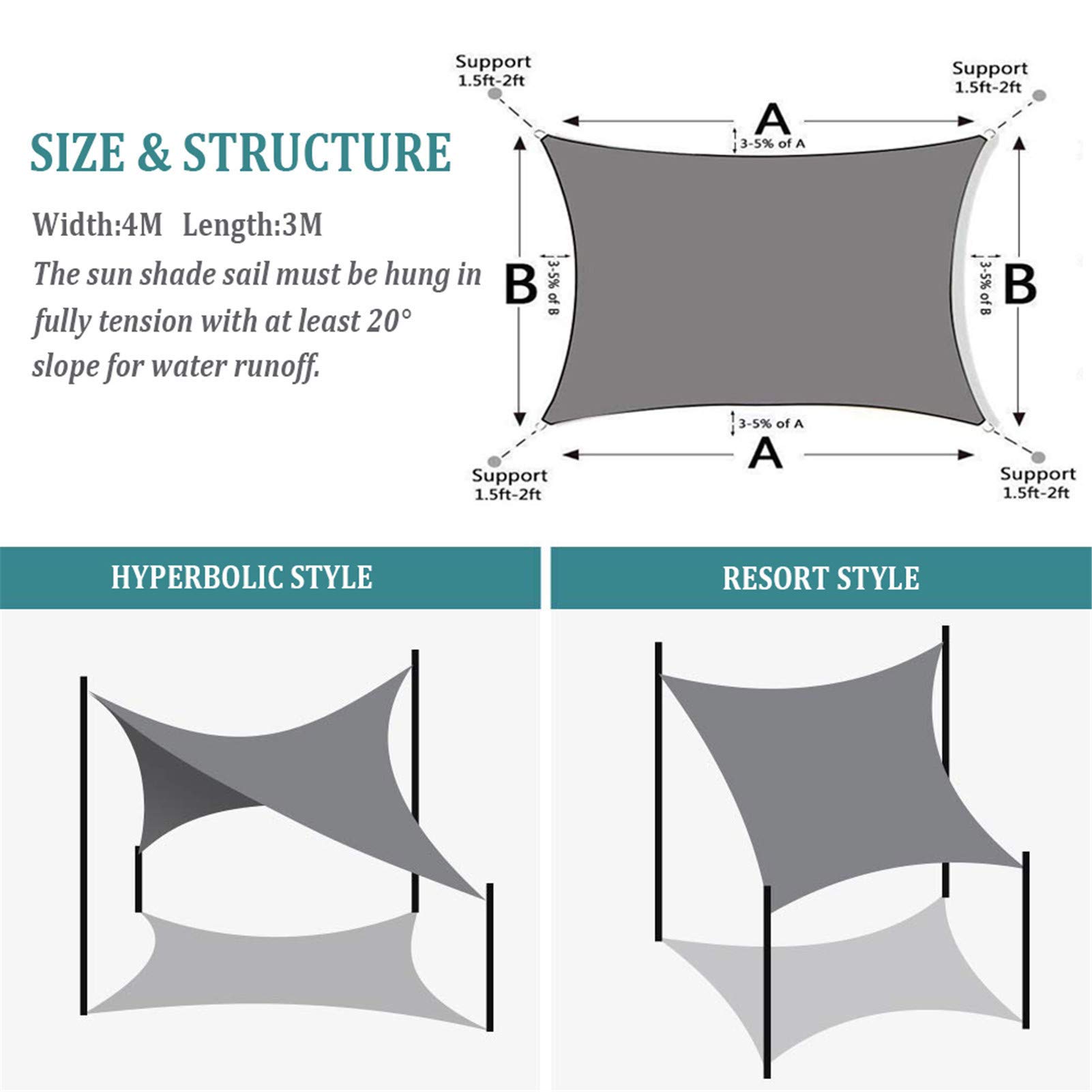 SunSail 2 x 1,8 m impermeabile grigio rettangolare 95% UV Pction traspirante baldacchino esterno per giardino, barbecue, piscina, feste, patio, tenda perfetta per l'estate