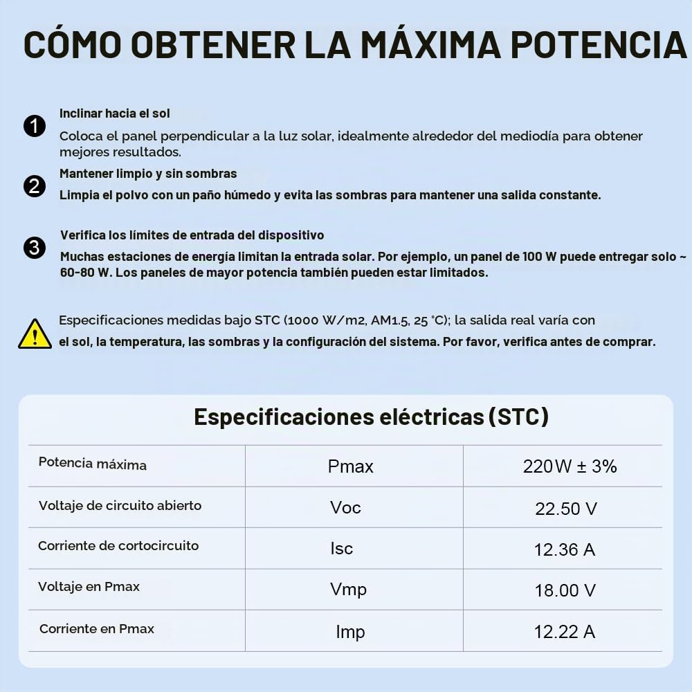 DOKIO Kit de panel solar plegable portátil de 200 W para carga de batería de 12 V, se pliega a 20 x 27 pulgadas y pesa 9 libras; incluye controlador y USB dual; para baterías de 12 V, estaciones