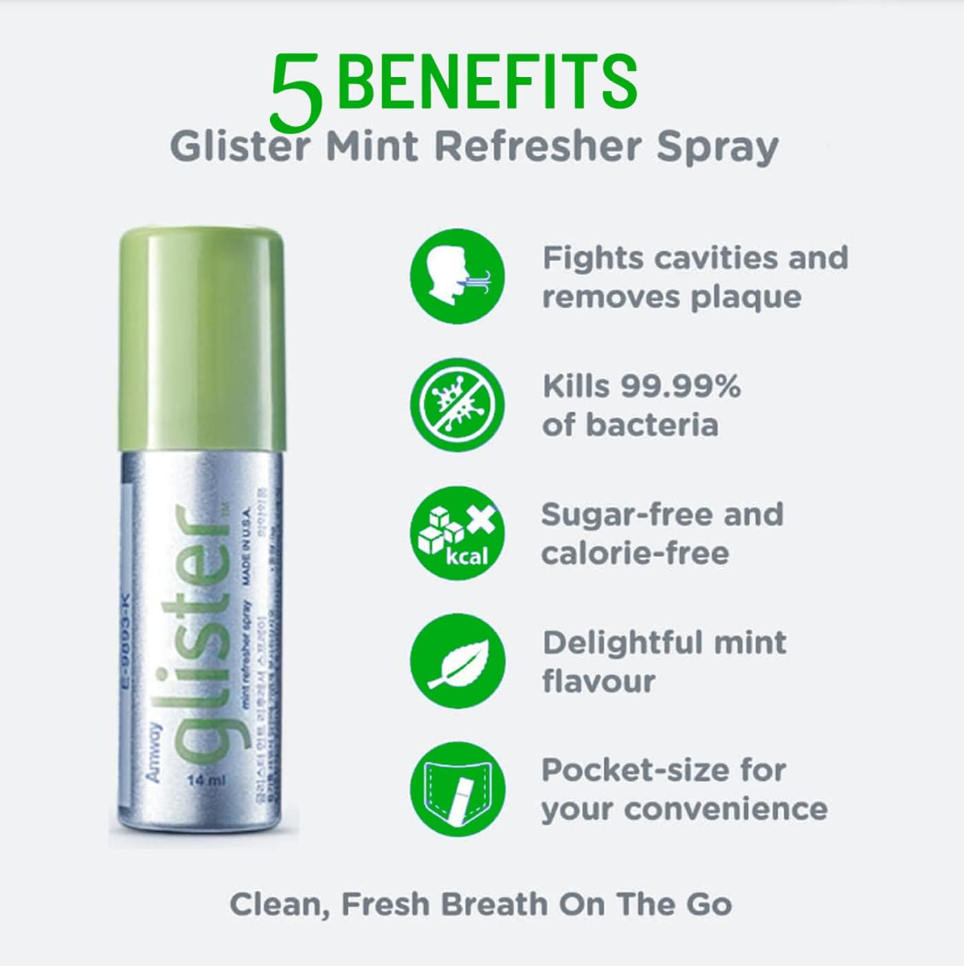Buy Amway Glister Refresher Spray 2Pack, Glister Mouth Freshener Spray