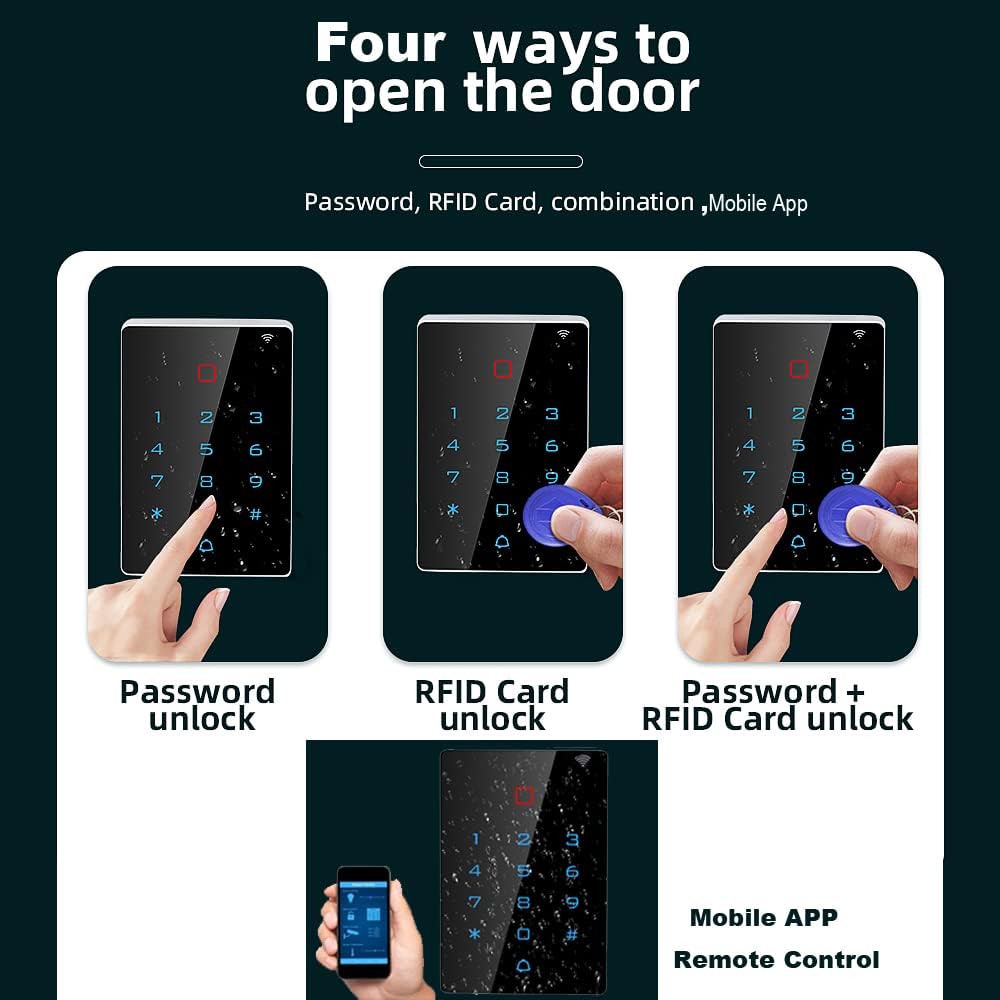 Diagram illustrating four ways to open the door: Password unlock, RFID Card unlock, Password + RFID Card unlock, and Mobile App Remote Control.