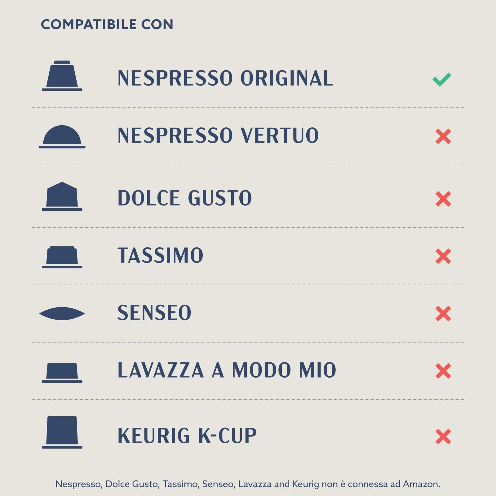 by Amazon Caffè alla Nocciola, Capsule in alluminio di compatibili Nespresso, 100 unità (5 confezioni x 20) - Certificato Rainforest Alliance (Confezione da 2)