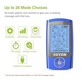 AUVON Rechargeable TENS Unit Muscle Stimulator, 24 Modes 4th Gen TENS Machine with 8pcs 2x2 Premium Electrode Pads for Pain Relief