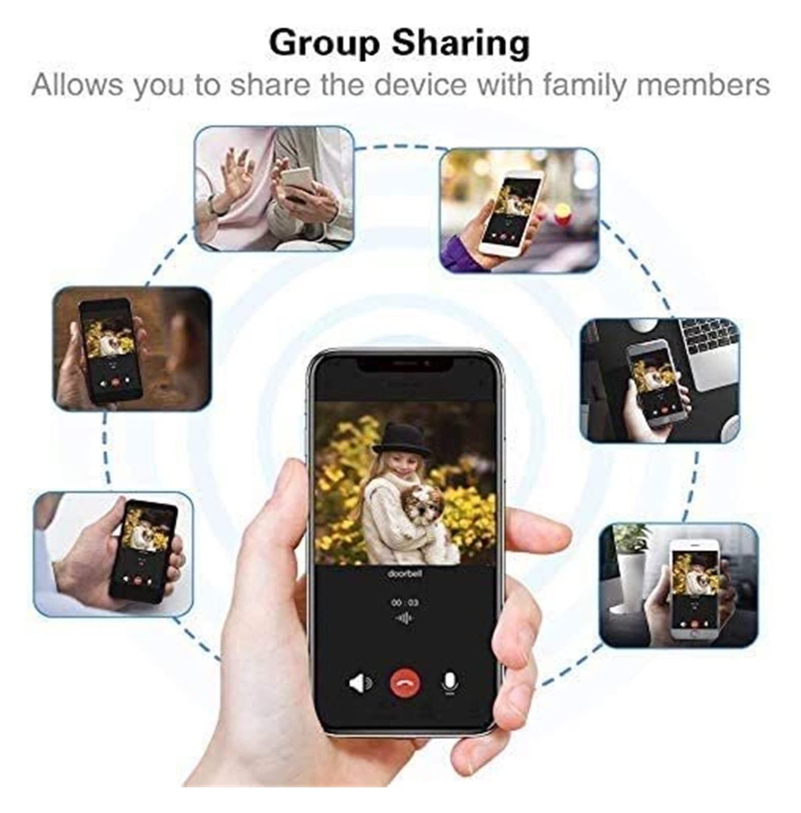 Videocitofono WiFi, Videocitofono Telecamera HD Campanello Rilevatore di Movimento Wireless con Altoparlante Visione Notturna per la Sicurezza Domestica