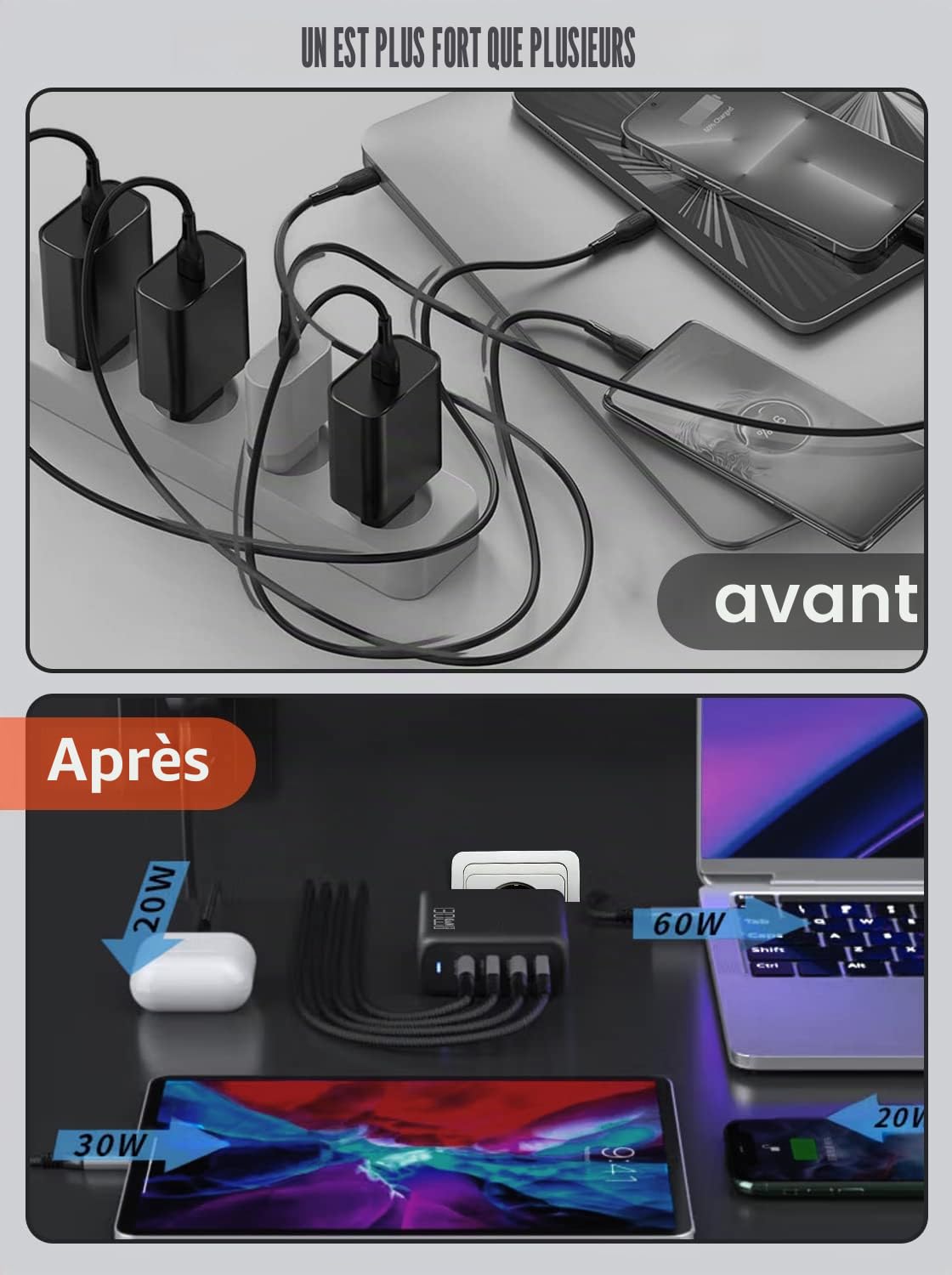 130W USB C Chargeur Rapide, PD 100W+QC 30W PPS PD GaN Chargeur 4 Ports Adaptateur Type C avec Câble 100W pour MacBook Pro/Air, Dell XPS 15, Huawei, iPhone 14/13, iPad Pro, Galaxy S22/S21