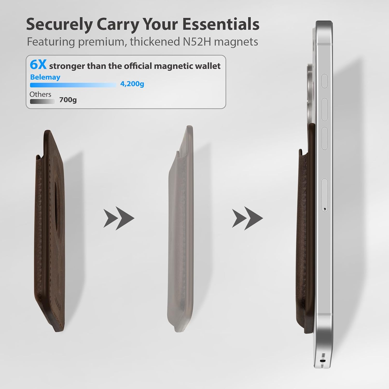 Belemay Minimal Wallet Compatible with Magsafe, Strong Magnetic Card Holder for 1-2 Cards, Vintage Crazy Horse Leather, Compatible with iPhone 17/16/15/14/13/12 Series and MagSafe Cases, Rustic Brown