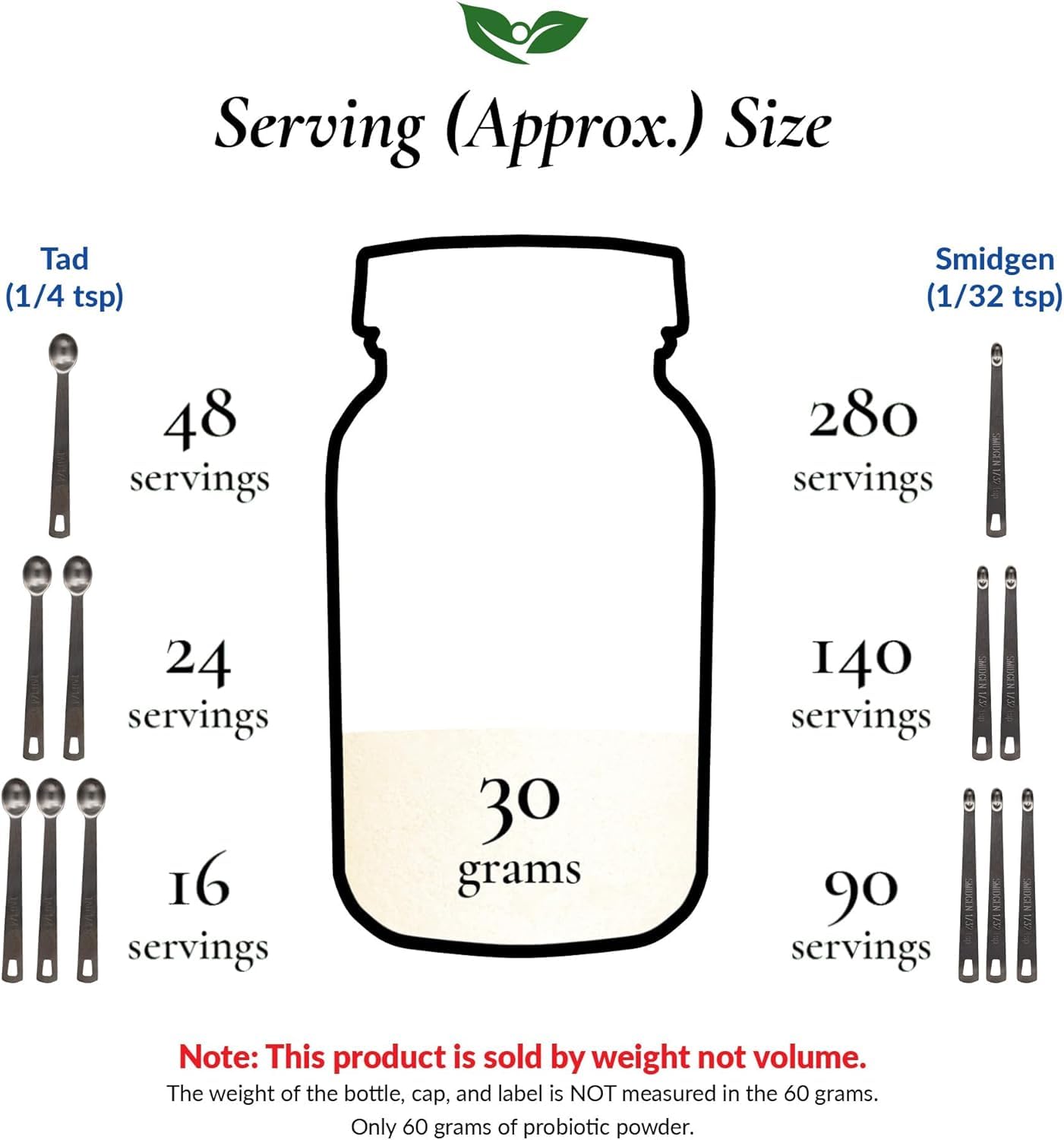 Foods For Gut Bacillus Subtilis Probiotic Powder 200 Billion cfu's | Digestive & Immune Support | High Potency | B. Subtilis | 30 Gram (1.05 Oz)