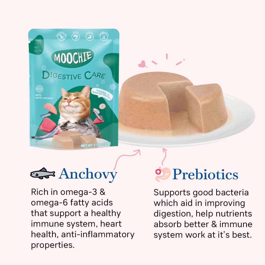 Moochie Cat Wet Food Digestive Care (85g x 6 Pouches)| Pate with Anchovy | Cat Probiotics and Digestive Enzymes Food | Health Supplement for Better Immune System. 2