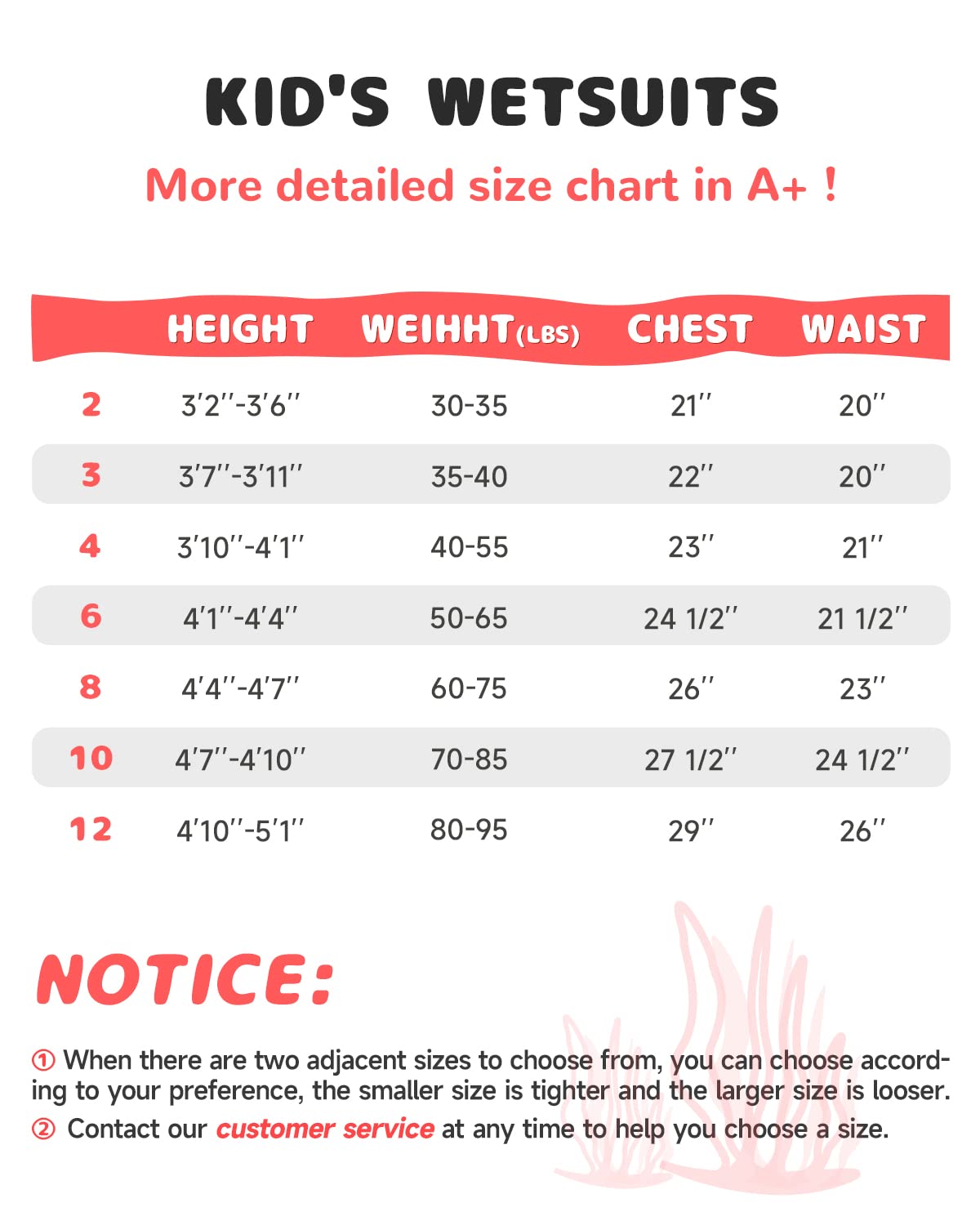 Divmystery Kids Wetsuit for Boys Girls Youth Toddlers (7 Sizes) - Super Stretchy - 3/2mm Full Body Wet Suit for Kids and Youth, Childrens Wetsuit for Surfing Swimming Diving Water Sports