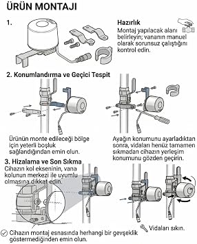 WiFi Akıllı Su ve Gaz Vana Kontrolcüsü ( Tuya, Smart Life )