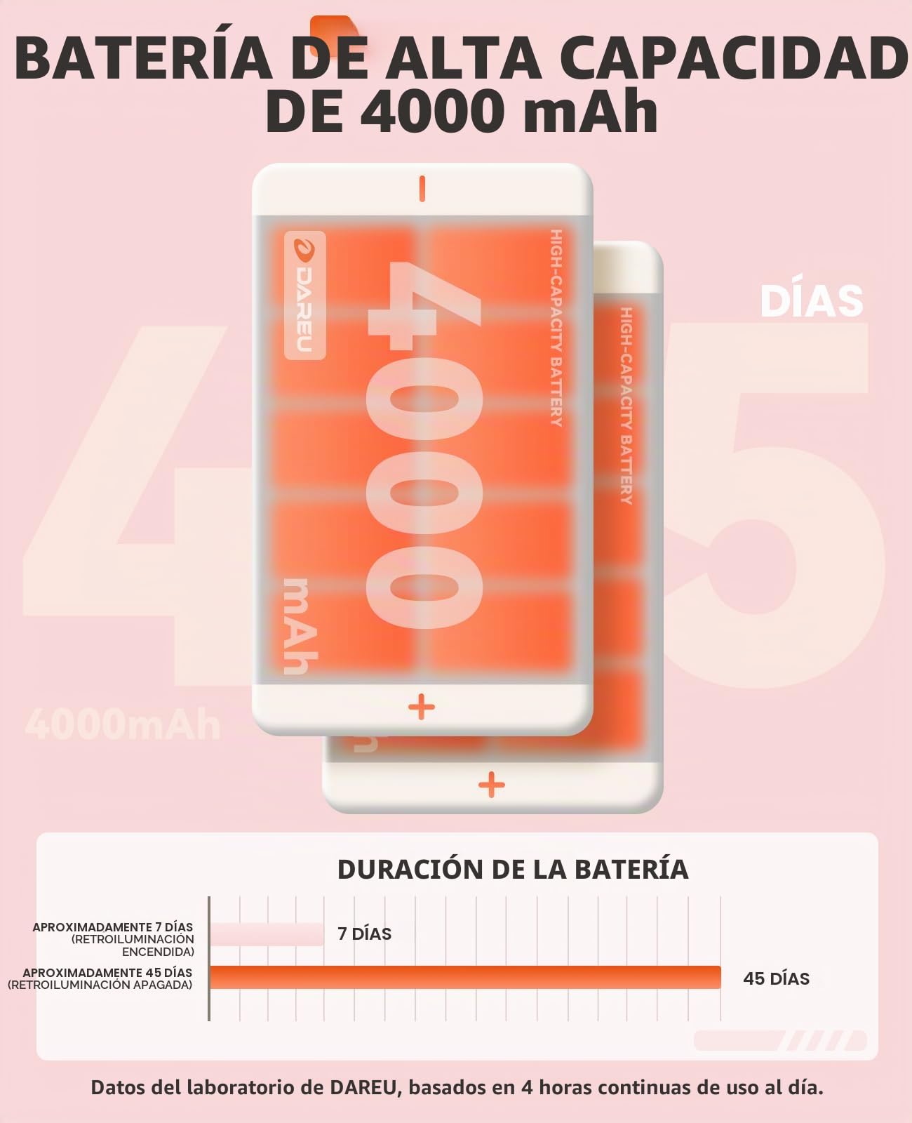DAREU EK98PRO Sakura Rosa Teclado mecánico inalámbrico, Teclado Gaming con Tres Modos BT/2,4 GHz/USB-C, interruptores lineales prelubricados, personalización Intercambiable en Caliente para Win/Mac
