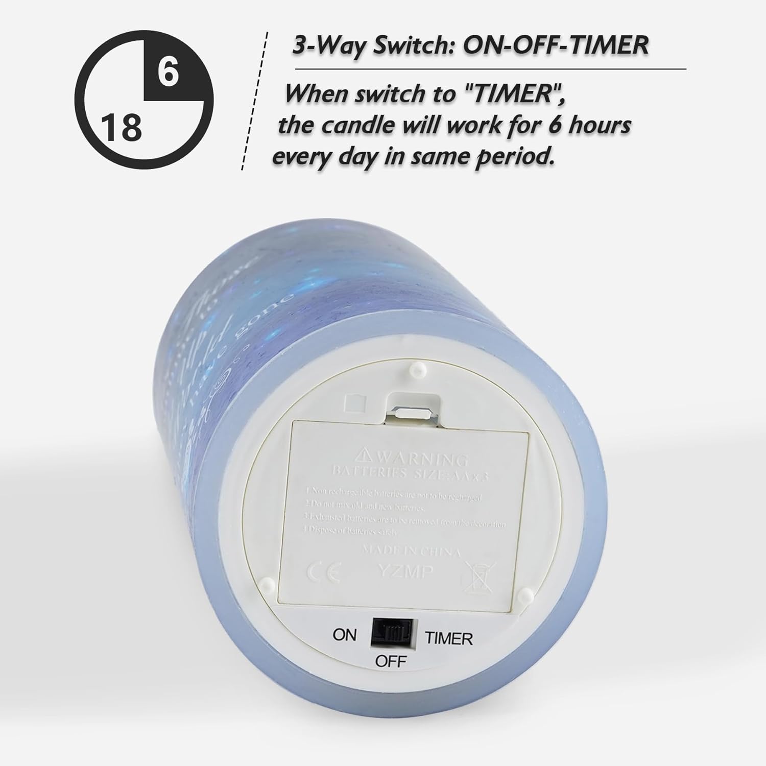Rhytsing Memorial Gift - Battery Operated Flameless Candles with Timer Function, Real Wax LED Sympathy Candle for Loss of Mom, Father. Remembrance, Funeral, Grieving - D4 inches x H6 inches