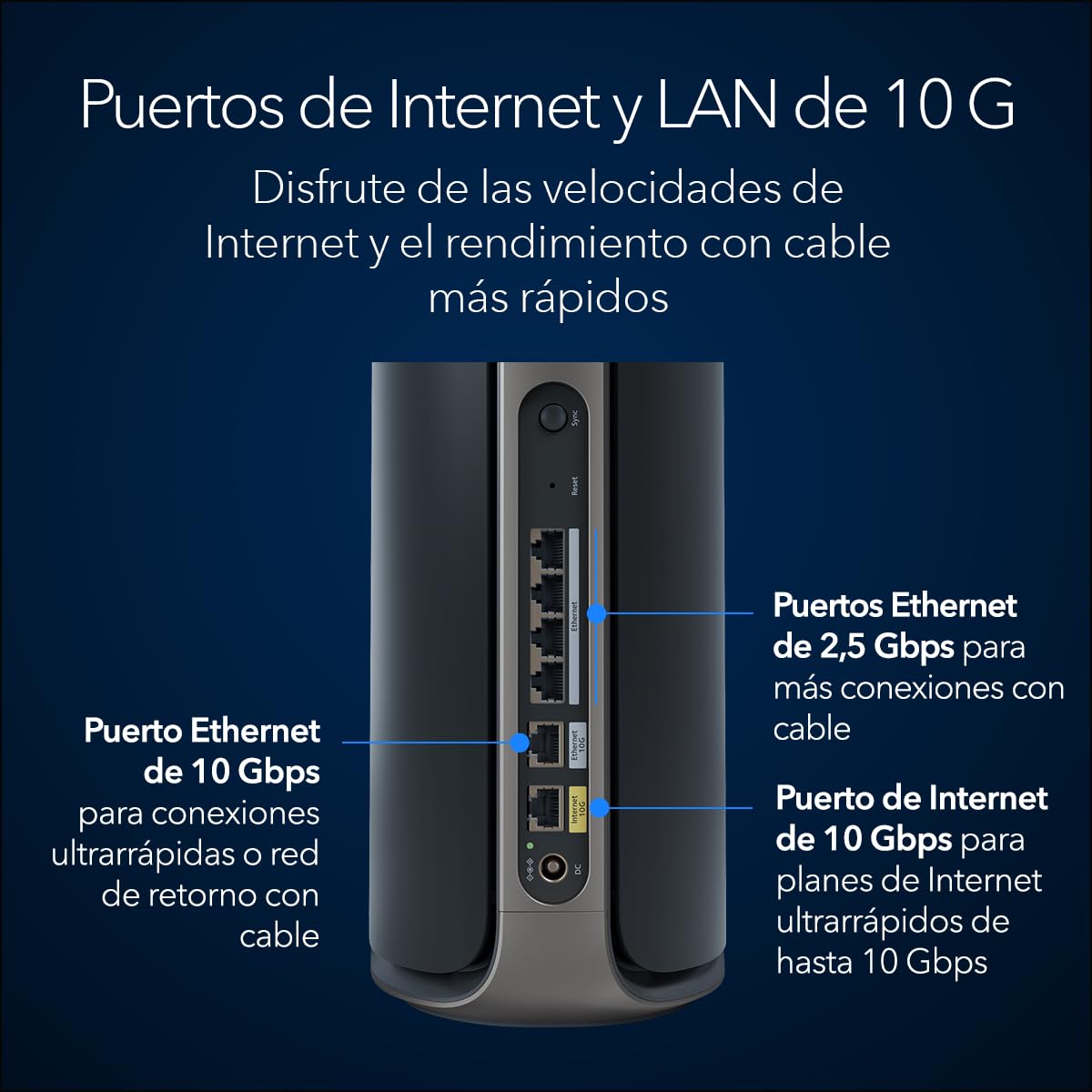 NETGEAR Orbi 970 | Sistema Mesh WiFi 7 | RBE973SB | Router WiFi 7 y 2 satélites | hasta 27 Gbits/s | Alcance 660 m² | Soporta 200 Dispositivos | Puerto Internet 10GB | Cuadribanda BE27000 | Negro — view 5
