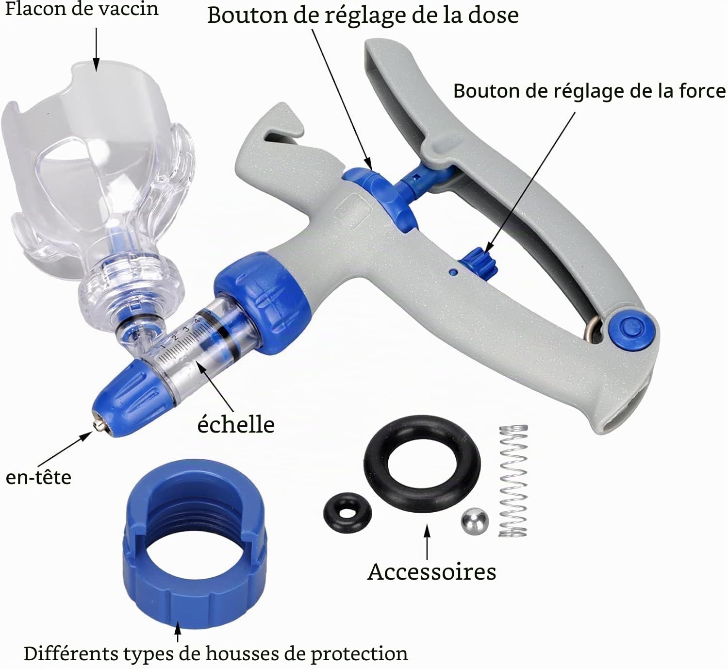 Seringue Vétérinaire de 5 ML, Pistolet Injecteur à Seringue Continue Réglable avec Flacon de Vaccin, Seringue à Recharge Automatique pour Bétail, Poulet, Mouton, Cochon