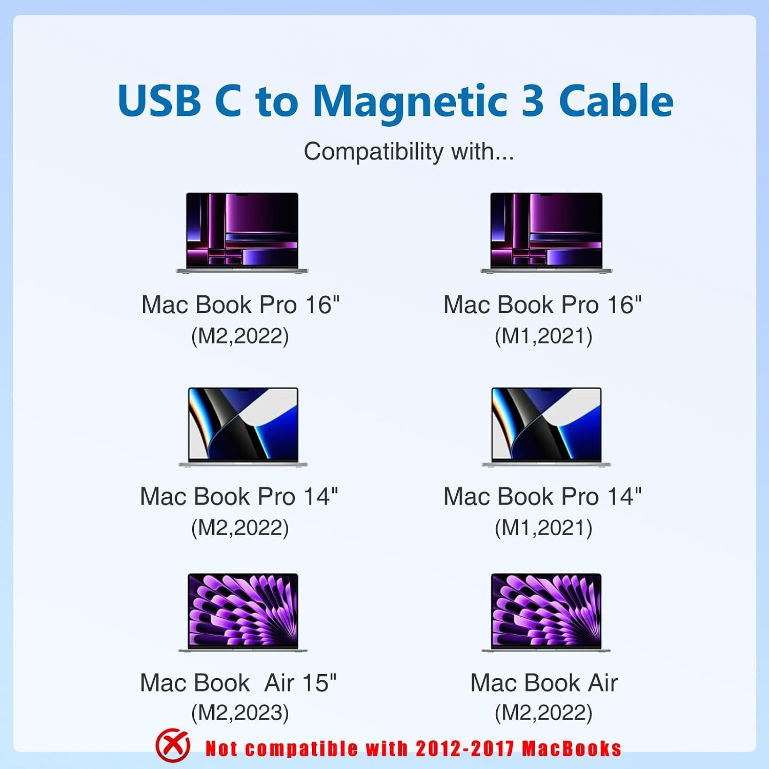 Qacxzer USB-C to Magnetic 3 Cable, 140W Magnetic Safe Charging Cable Compatible with MacBook Pro/Air & M1 M2 M3(Between 2021-2024 14"& 16 inch) - 6.6ft image 3