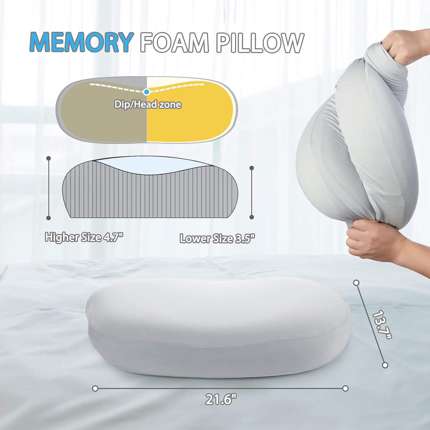 Cervical Memory Foam Pillow Ergonomic Contour Neck Pillow for Neck Pain Relief, Orthopedic Anti Snore Pillow for Side Back Stomach Sleepers