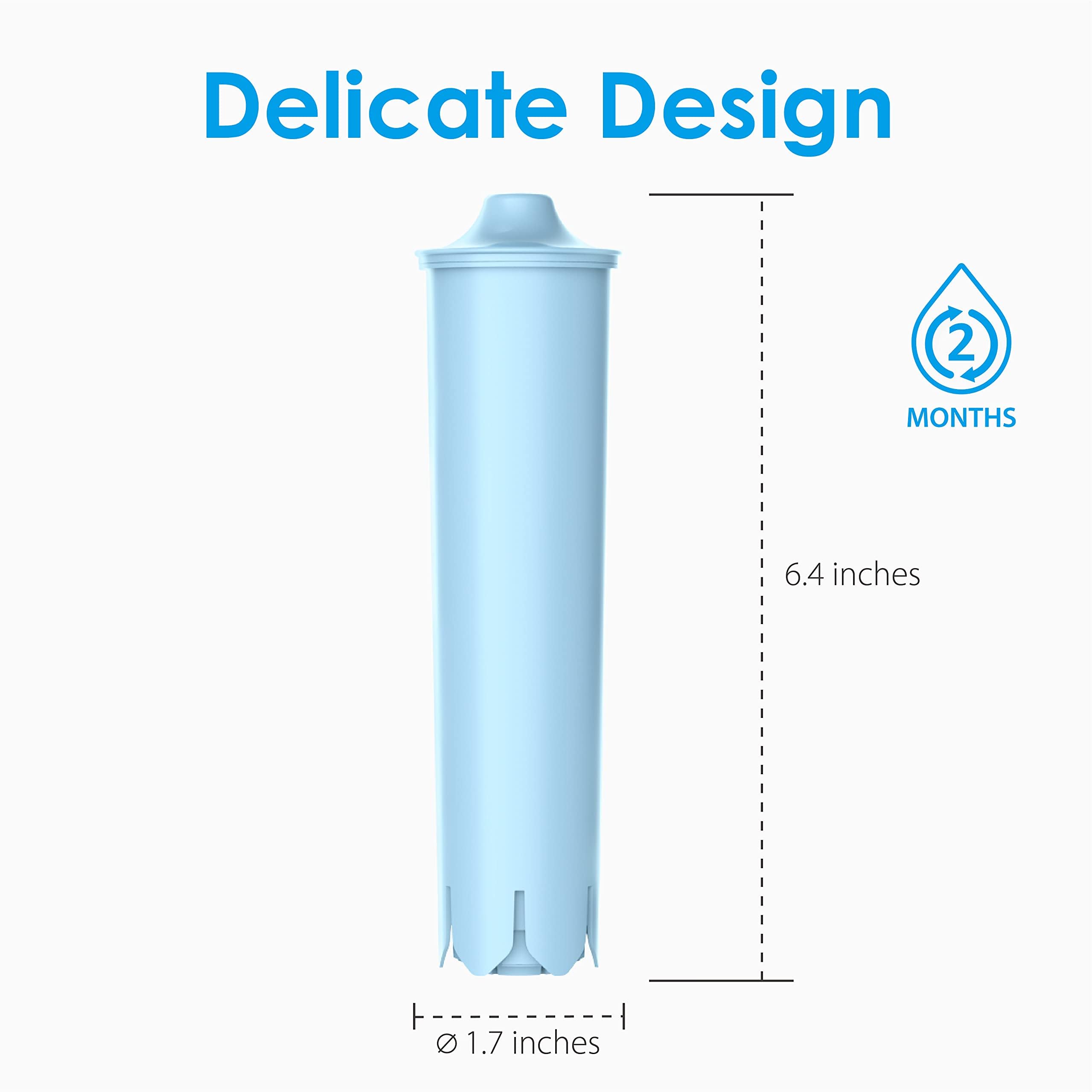 5 Stück Wasserfilter Alternative zu Jura Blue 67007 und 71311 und 71312 (24,90