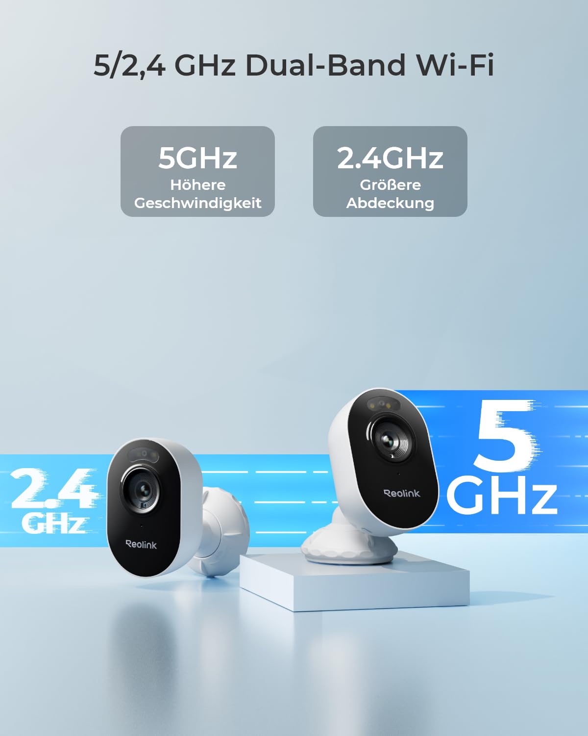 Reolink Lumus-2K 4MP Überwachungskamera Aussen mit Spotlights, 2,4/5GHz Dualband WLAN, Plug-in, smarte Person/Fahrzeug/Tiererkennung, Sofortwarnungen, Außenkamera mit Echtzeit-Gespräch, Weiß