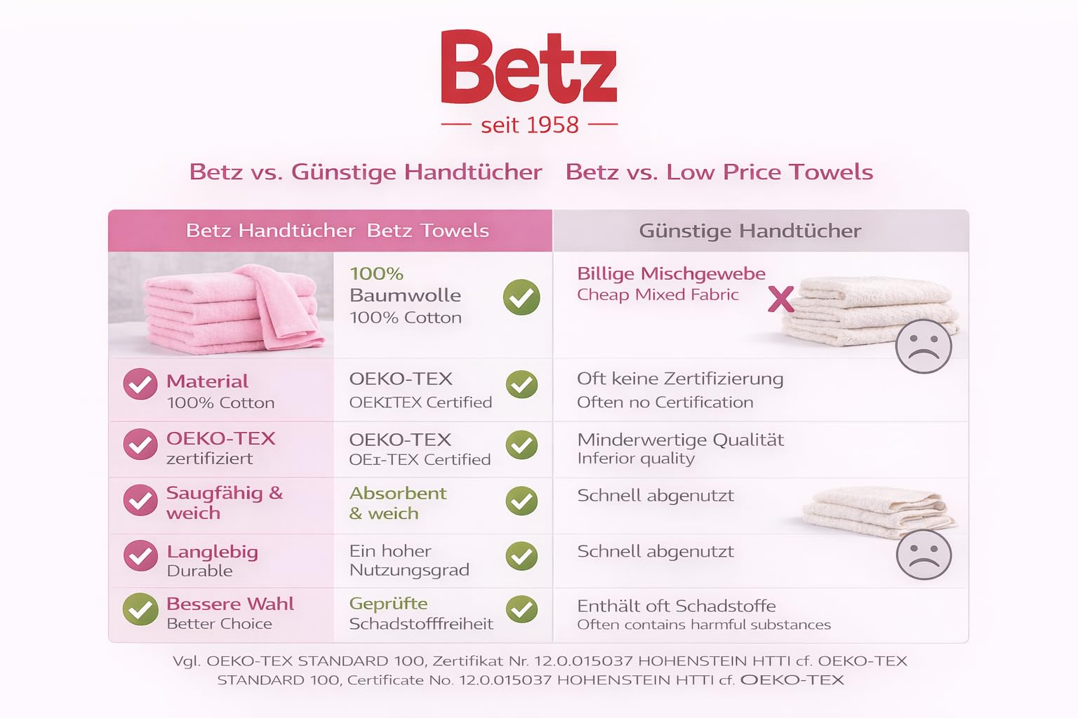 Betz 12 asciugamani per ospiti Palermo 100% cotone misure 30 x 50 cm rosa