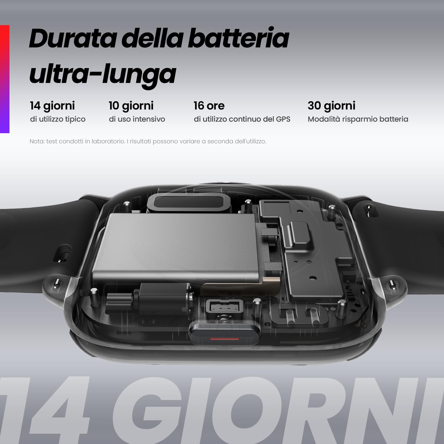 Amazfit Active, 42 mm, Smart Watch con GPS, Zepp Coach, Readiness, AI Fitness Exercise Coach, chiamate Bluetooth, batteria da 14 giorni, display AMOLED e Alexa Integrato