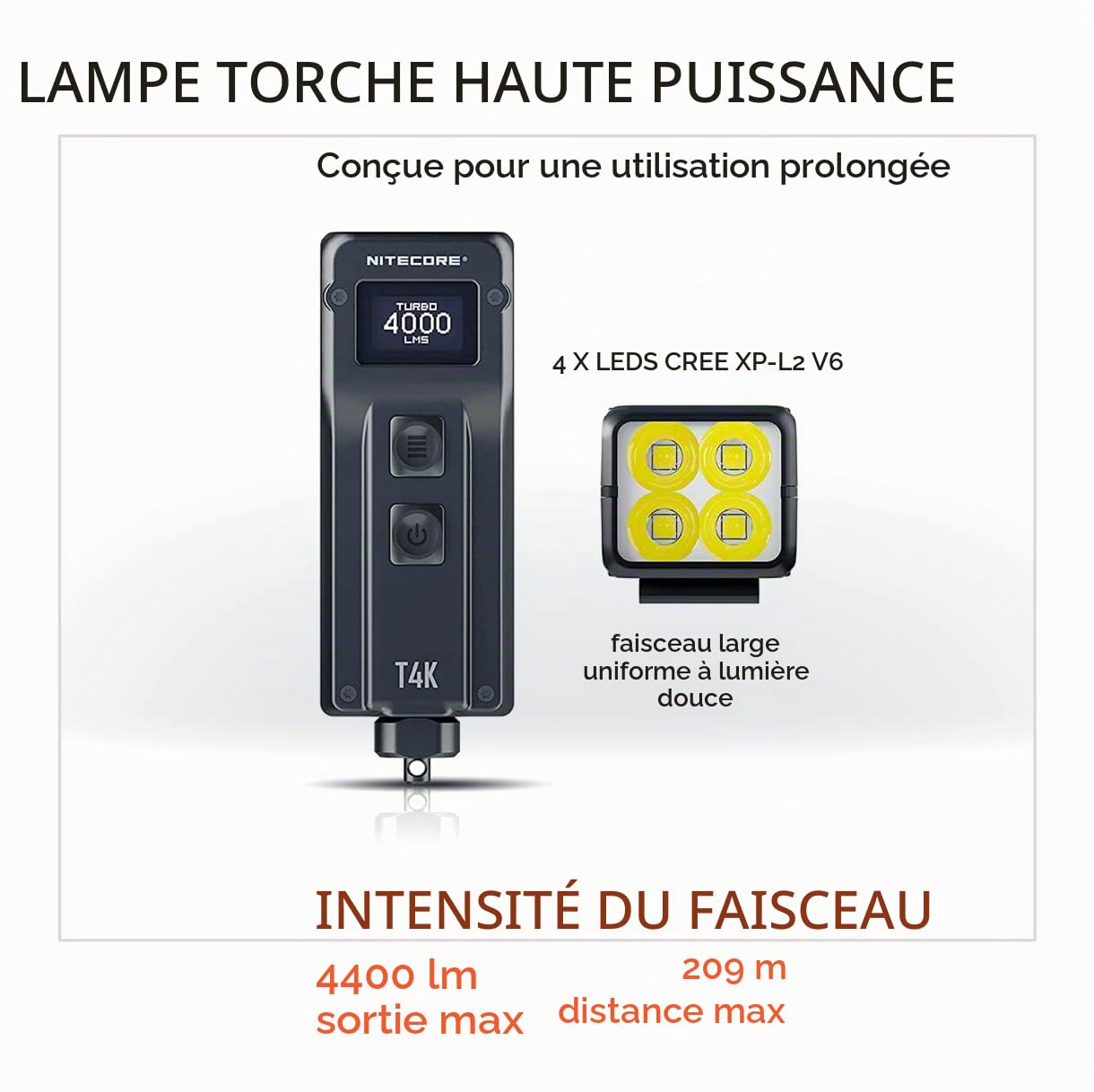 Nitecore T4K 4000 Lumen Turbo Lampe de Poche Rechargeable par USB C avec Ecran OLED, Edition Manventure