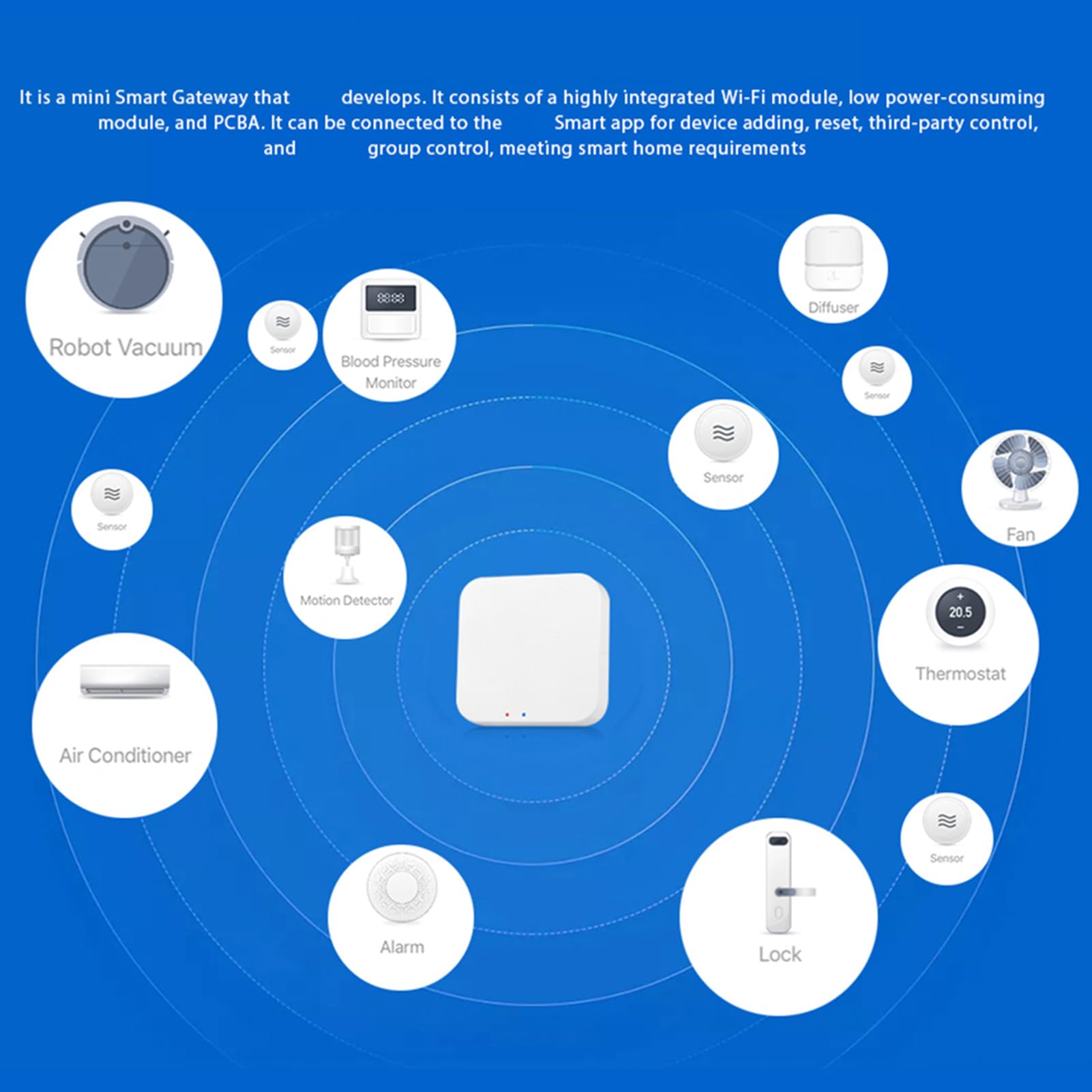 ZigBee Gateway, Tuya Smart Gateway Hub, Smart Home-Brücke Tuya/Smart Life APP Wireless-Fernbedienung, Kontrollzentrum für Home Automation, für alle Tuya ZigBee 3.0 Devices